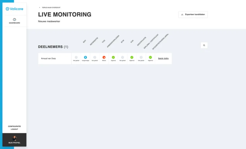 Valicare scherm live monitoring